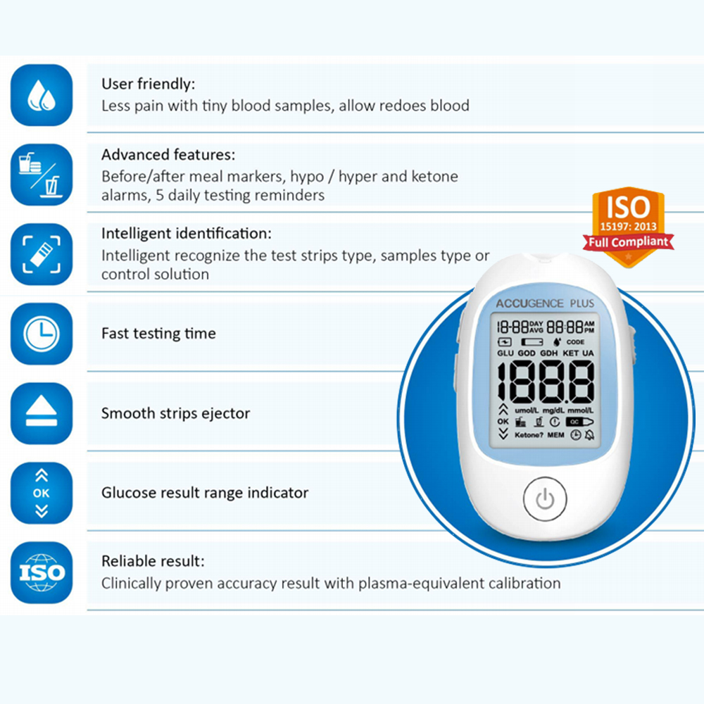 ACCUGENCE 5 in 1 Multi function Blood Glucose meter Uric acid meter ...