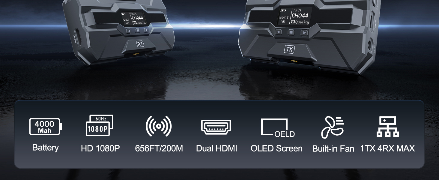 Lemorele R200 Wireless Transmission and Receiver HDMI 1TX TO 4RX ...
