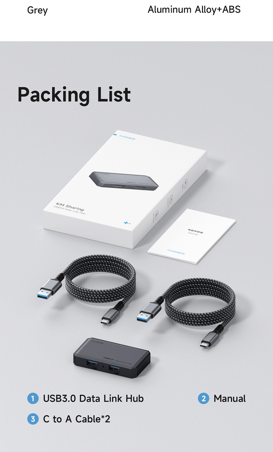 Hagibis USB Switch Cross-System Transfer Data USB 3.0 Switcher 2 ...