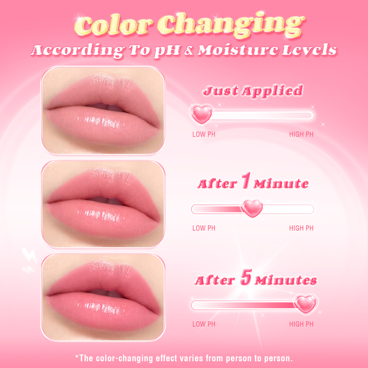 PINKFLASH Color Changing Lip Balm Shine Hydrate Nourish LongLasting