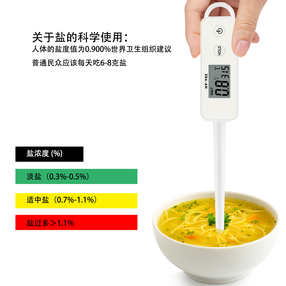 YIERYI Salinity Meter, Food Brine Salinity, Kitchen Broth, Cooked Food ...