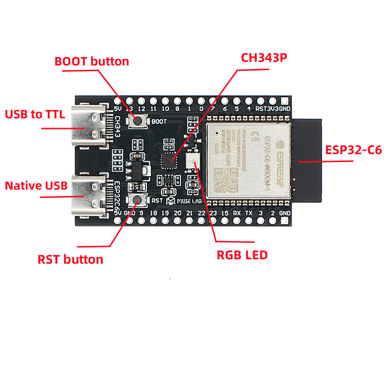 ESP32 ESP32-C6 WiFi+Bluetooth Internet Of Things Dual Type-C ...