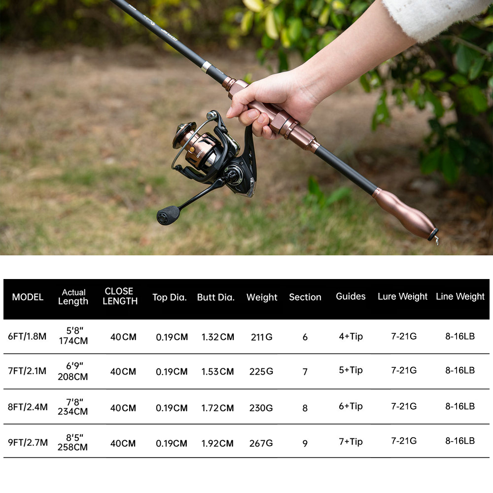 GOTURE Telesscopic Fishing Full Set Portable Brown Spinning Fishing Rod ...