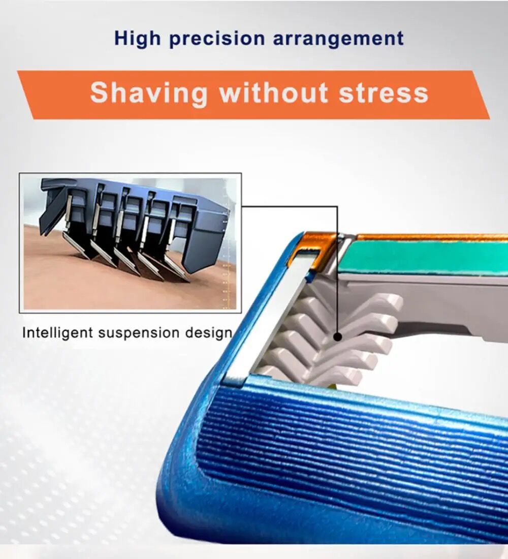 German Imported Universal Razor Five-Layer Manual Razor Head Men's ...