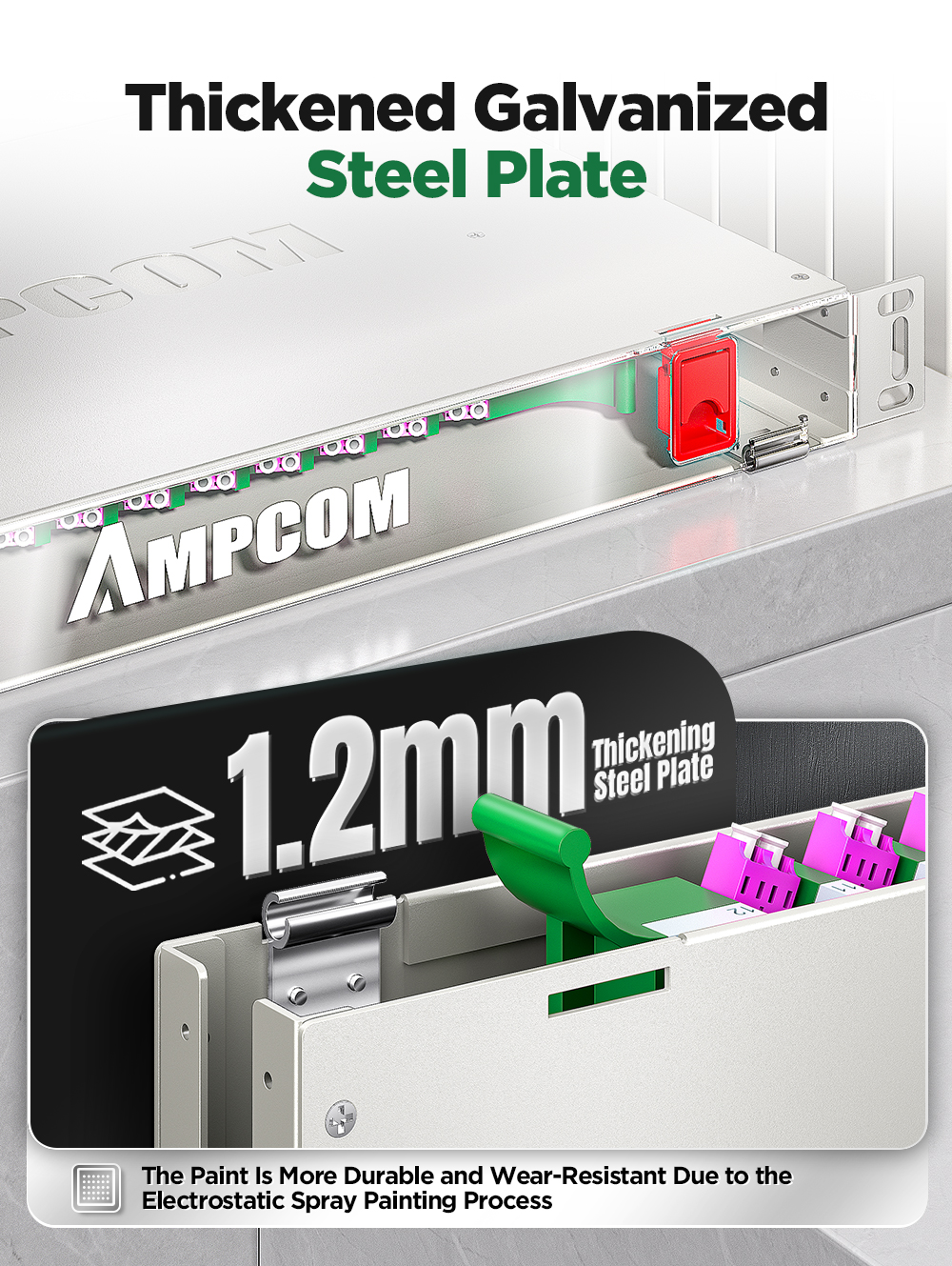 AMPCOM 24 to 192 Core OM3 OM4 LC Rack Mount Visual Fiber Optic ODF ...