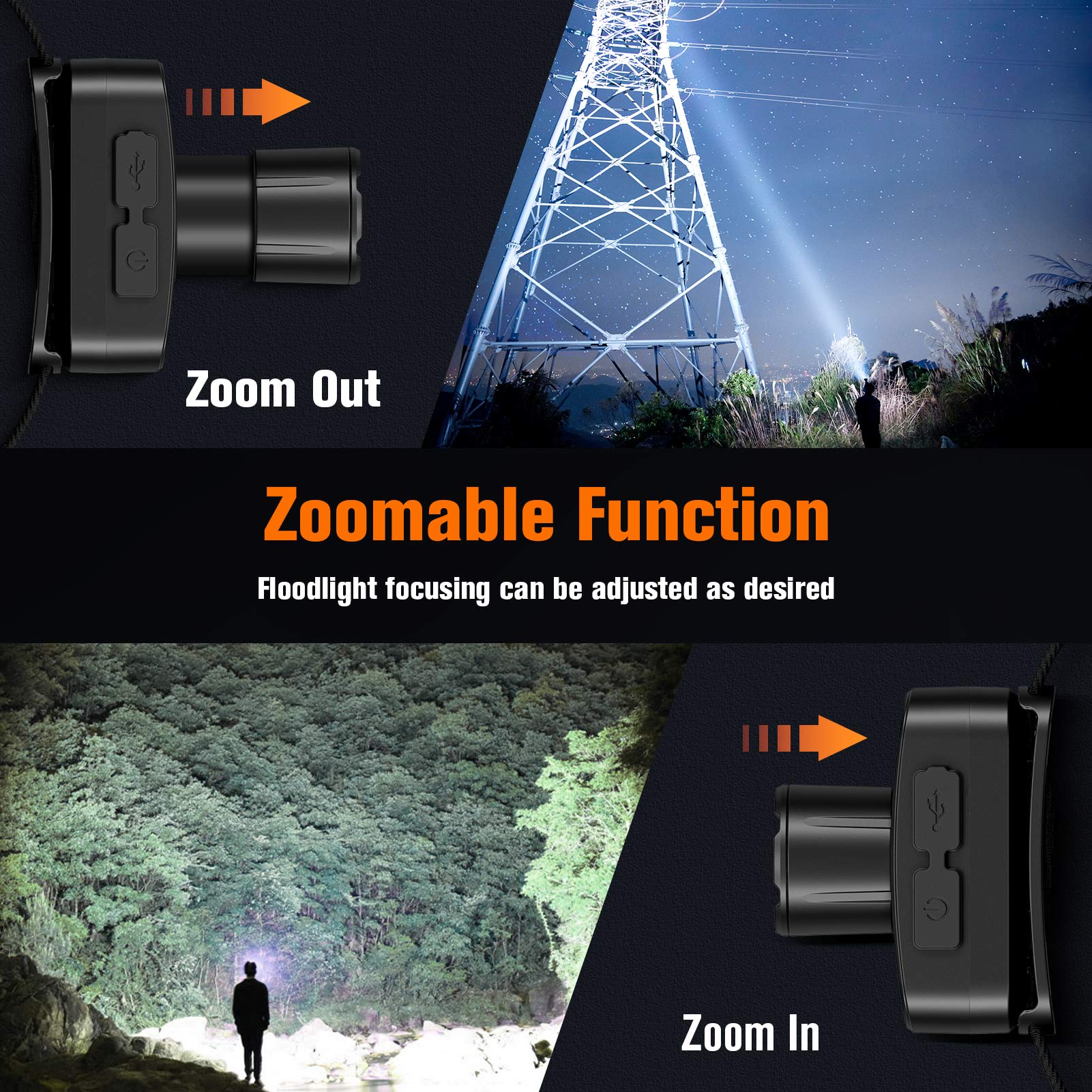 thumbnail interactive-video image 1 of Super Bright LED Zoom Headlamp – USB Rechargeable, Hands-Free Head Torch 1 of 2