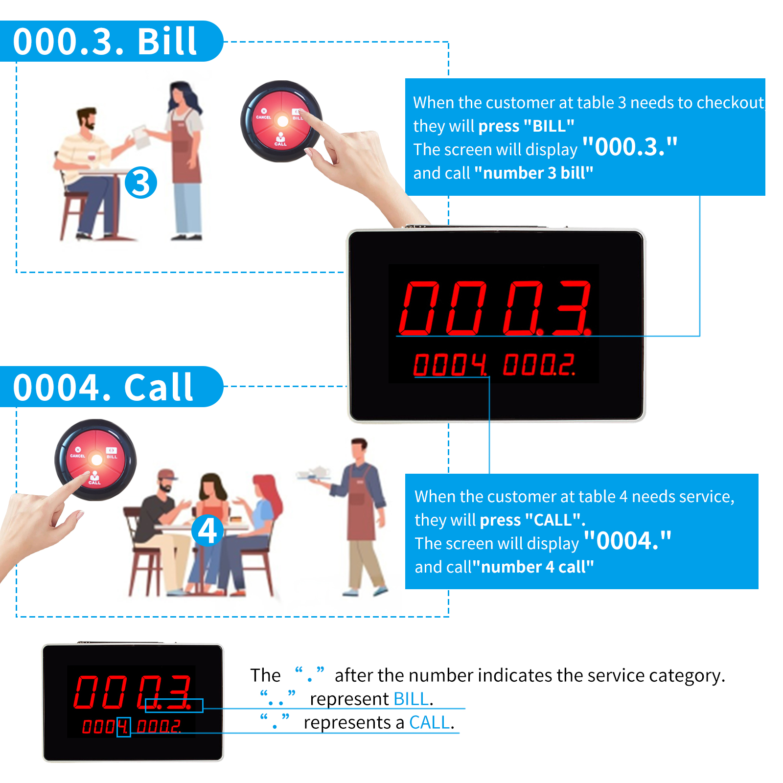 Wireless Table Service Bell Call System Machine Restaurant Pager Table ...