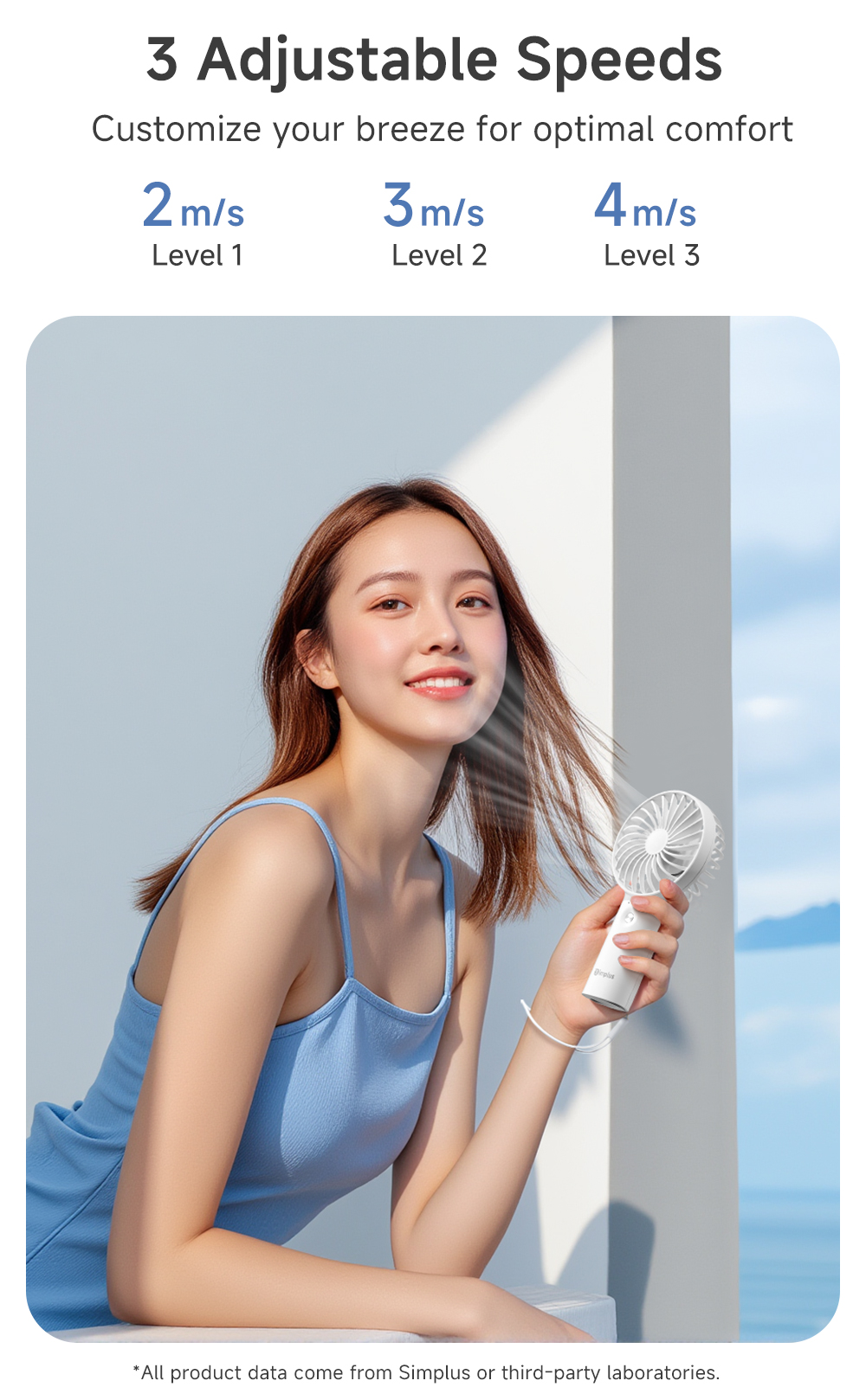 Simplus Mini Fan Rechargeable Fan 3 Speeds Type-C Charging Strong Wind ...