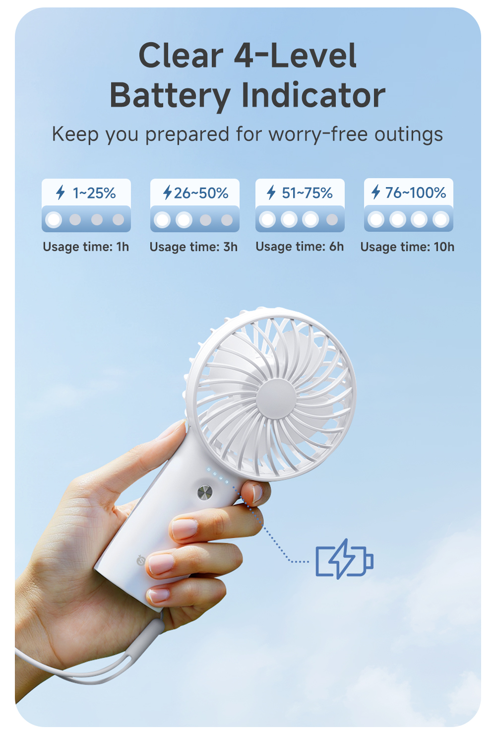 Simplus Mini Fan Rechargeable Fan 3 Speeds Type-C Charging Strong Wind ...
