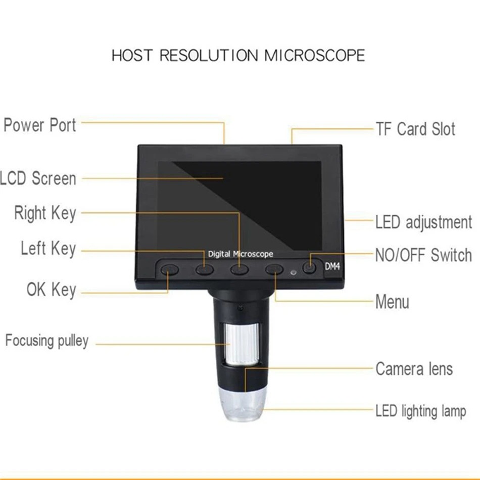 Elikliv EDM4 Digital Microscope – 1000X Zoom, 4.3" LCD, 8 LEDs, USB To PC