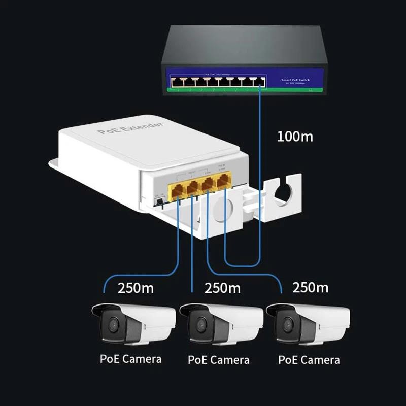 (Local Seller) 4 Port 1000Mbps POE Repeater 1 To 3 Network Switch PoE ...