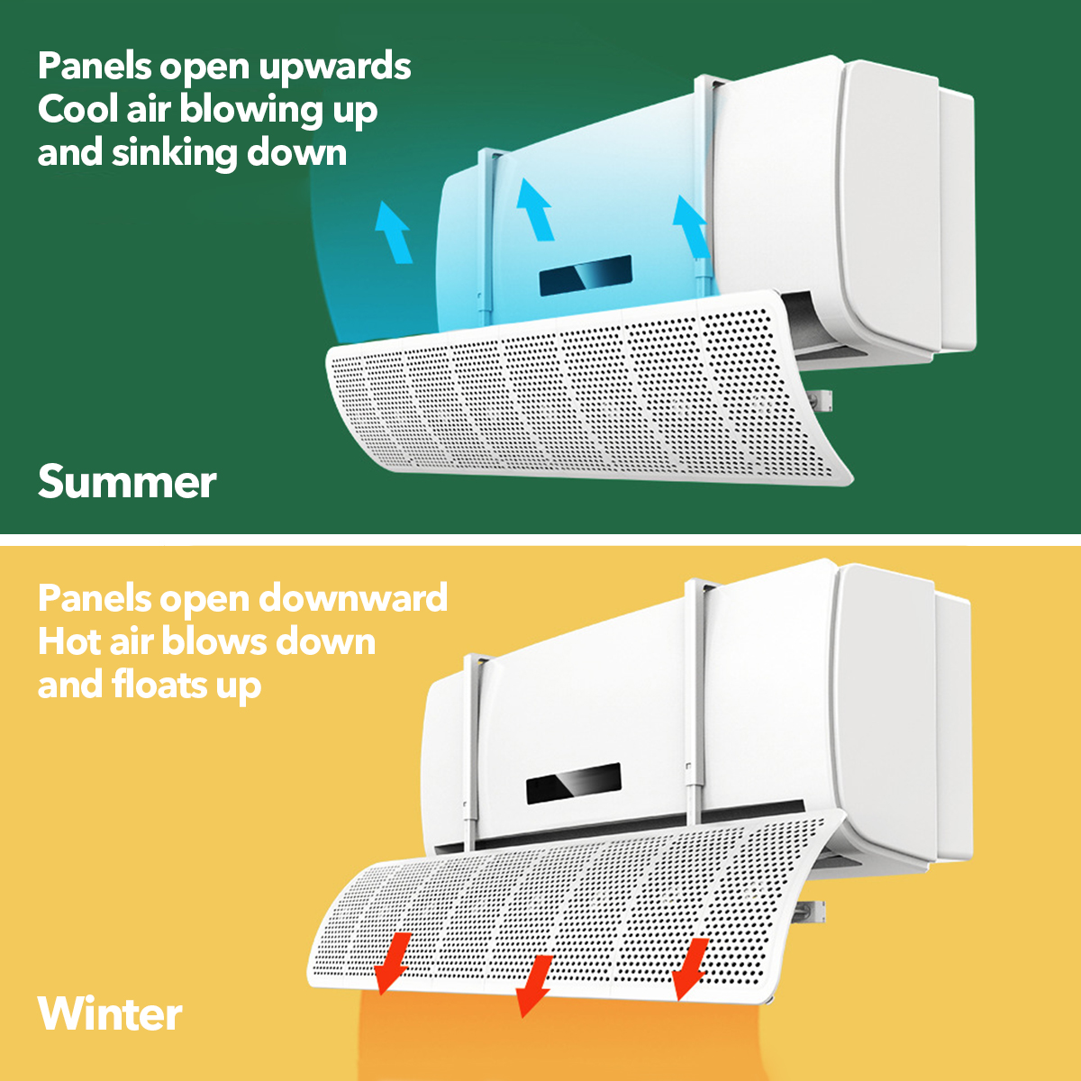 Air Conditioner Deflector Outlet Air Baffle Cover Wall Mounted Air ...