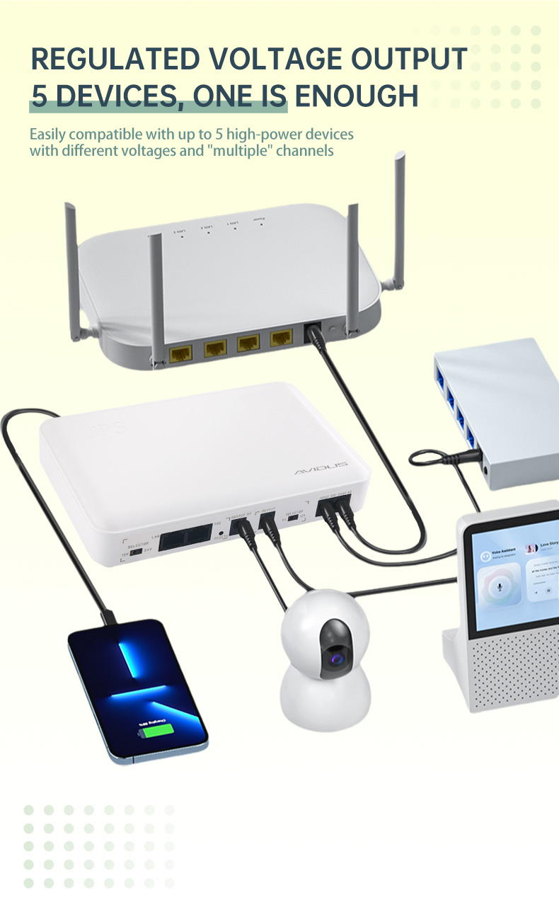 AVIDUS 16000mAh Mini CCTV UPS Power With voice function For Android And ...
