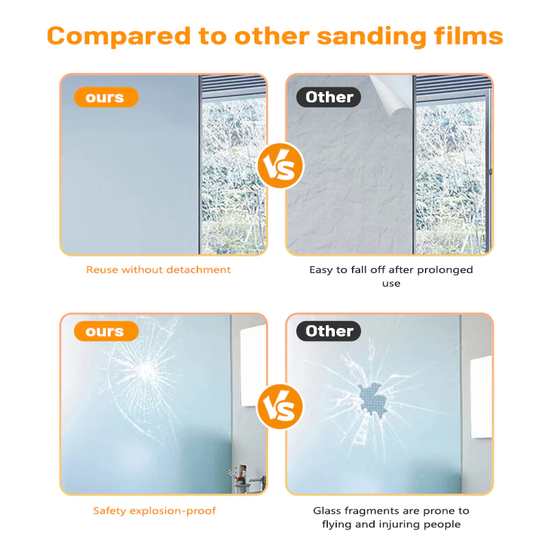 Frosted Opaque Glass Window Film For Window Privacy Adhesive Glass ...