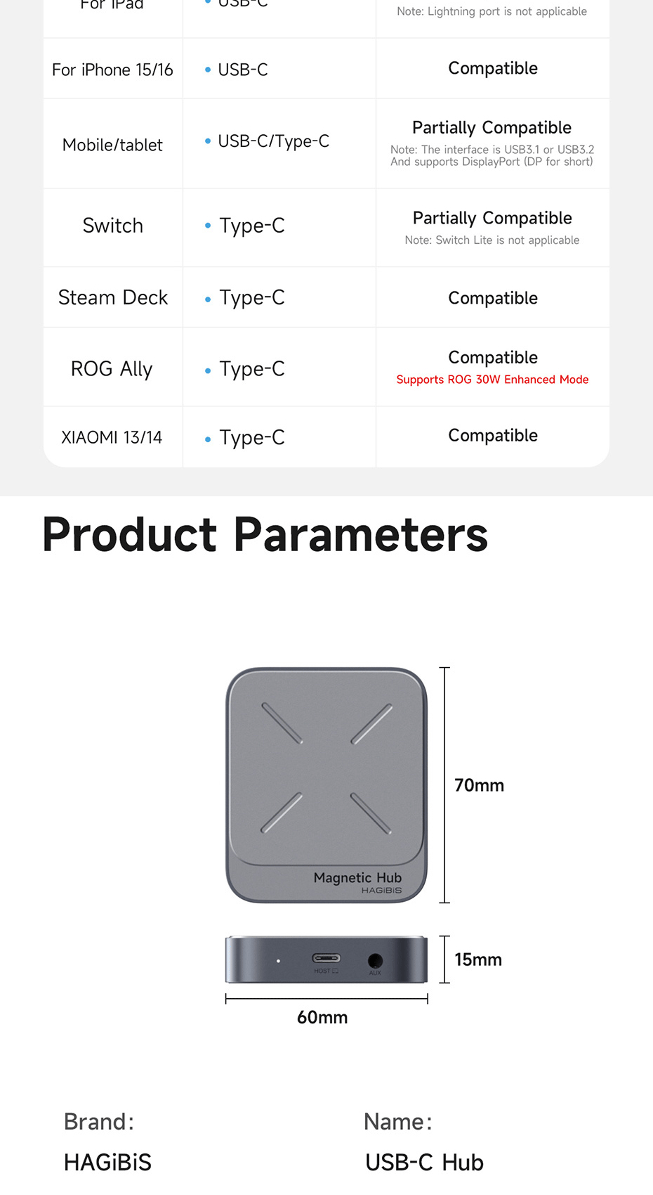 Hagibis 7 in 1 Magnetic USB C Hub Type-C Multiport Adapter Docking ...