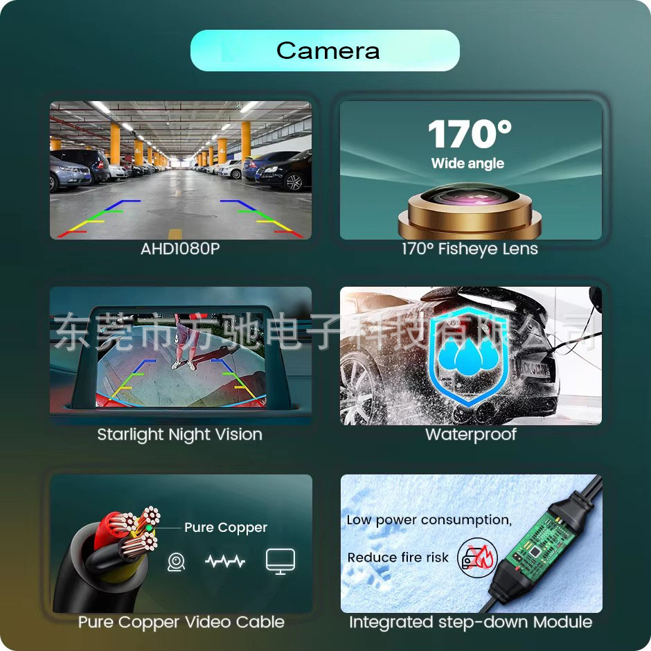 AHD Rear Waterproof View Camera Reverse 360-Degree Rotating 1080P 720P ...