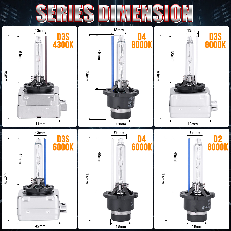 Xenon Bulb D2S D1S D4S D3S HID Headlamp Car Headlight Bulb Kit Auto ...