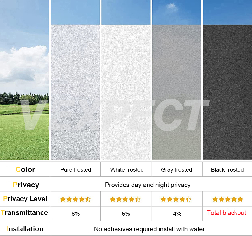 Glass Sticker for Window Privacy, Frosted Window Sticker Film, Blackout ...