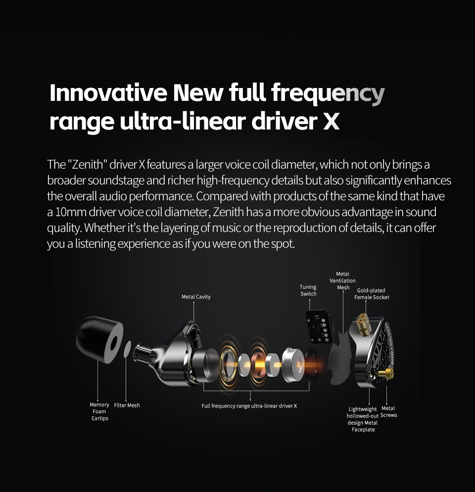 KZ Zenith In Ear Wired Hifi Earphones Flagship Single Motion Bass Fever ...