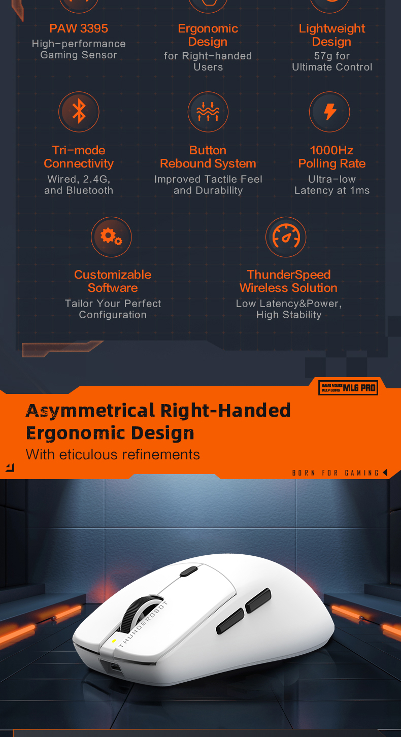 Thunderobot ML6 Pro Gaming Mouse PAW3395 1000Hz Polling Rate 57g Ultra ...