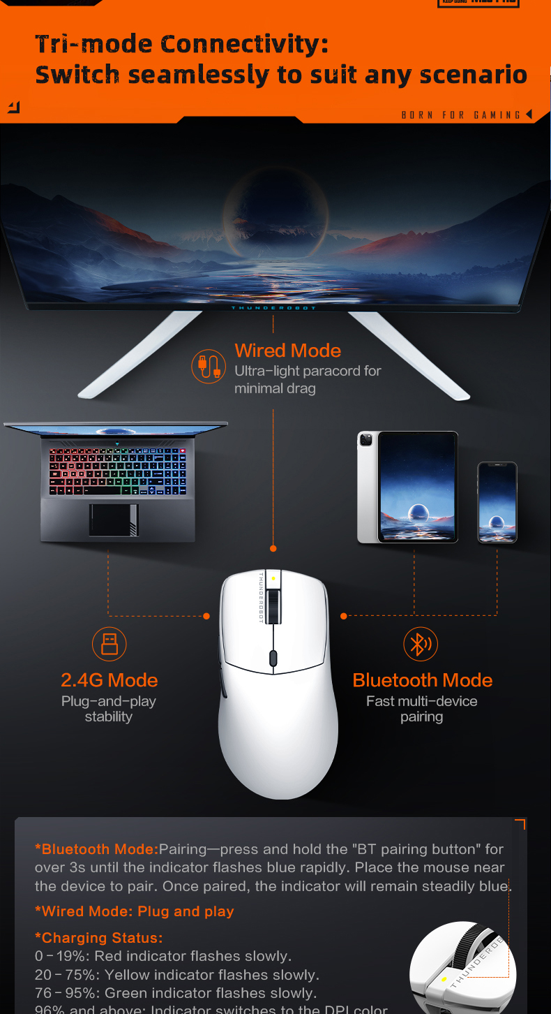 Thunderobot ML6 Pro Gaming Mouse PAW3395 1000Hz Polling Rate 57g Ultra ...