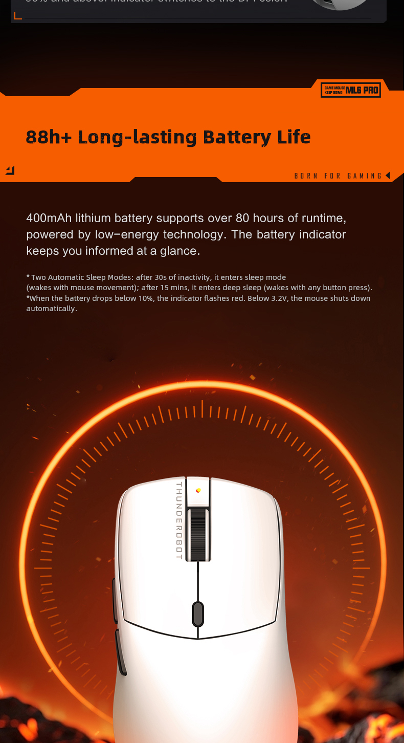 Thunderobot ML6 Pro Gaming Mouse PAW3395 1000Hz Polling Rate 57g Ultra ...