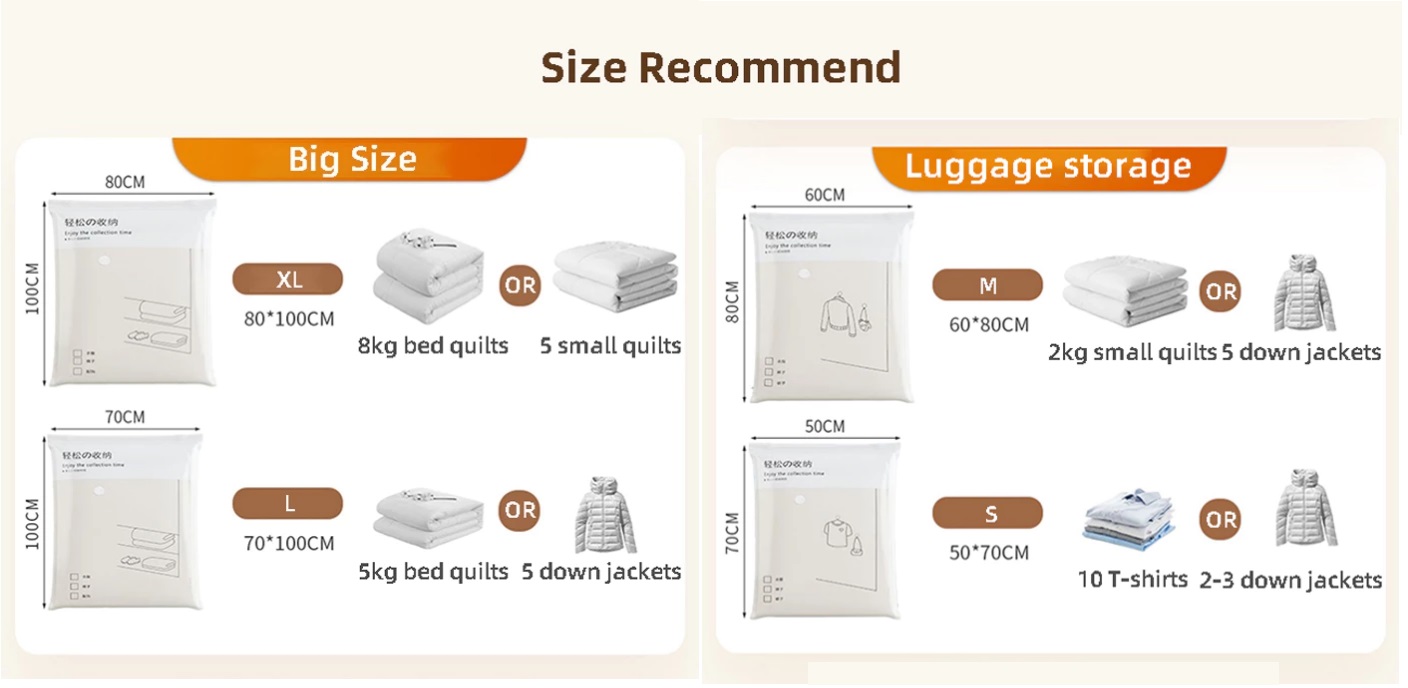 5Pcs Reusable Vacuum Travel Storage Bags, Compressed Organization Set 6 ...