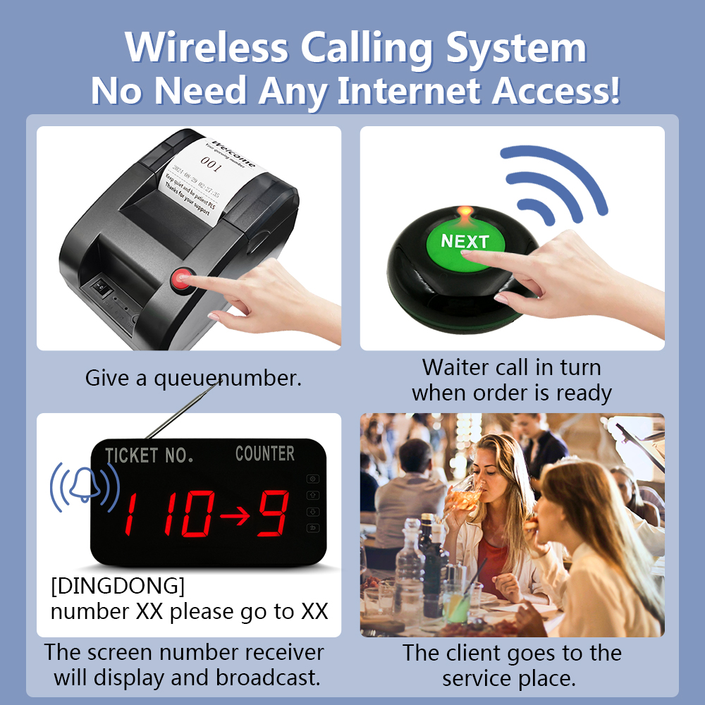 Wireless Priority Queue Calling Machine with Voice Broadcast & Digital ...
