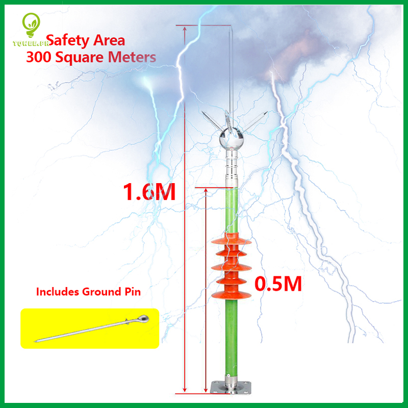 ZC Technology Insulated Lightning Rod Roof Lightning Protection Indoor ...