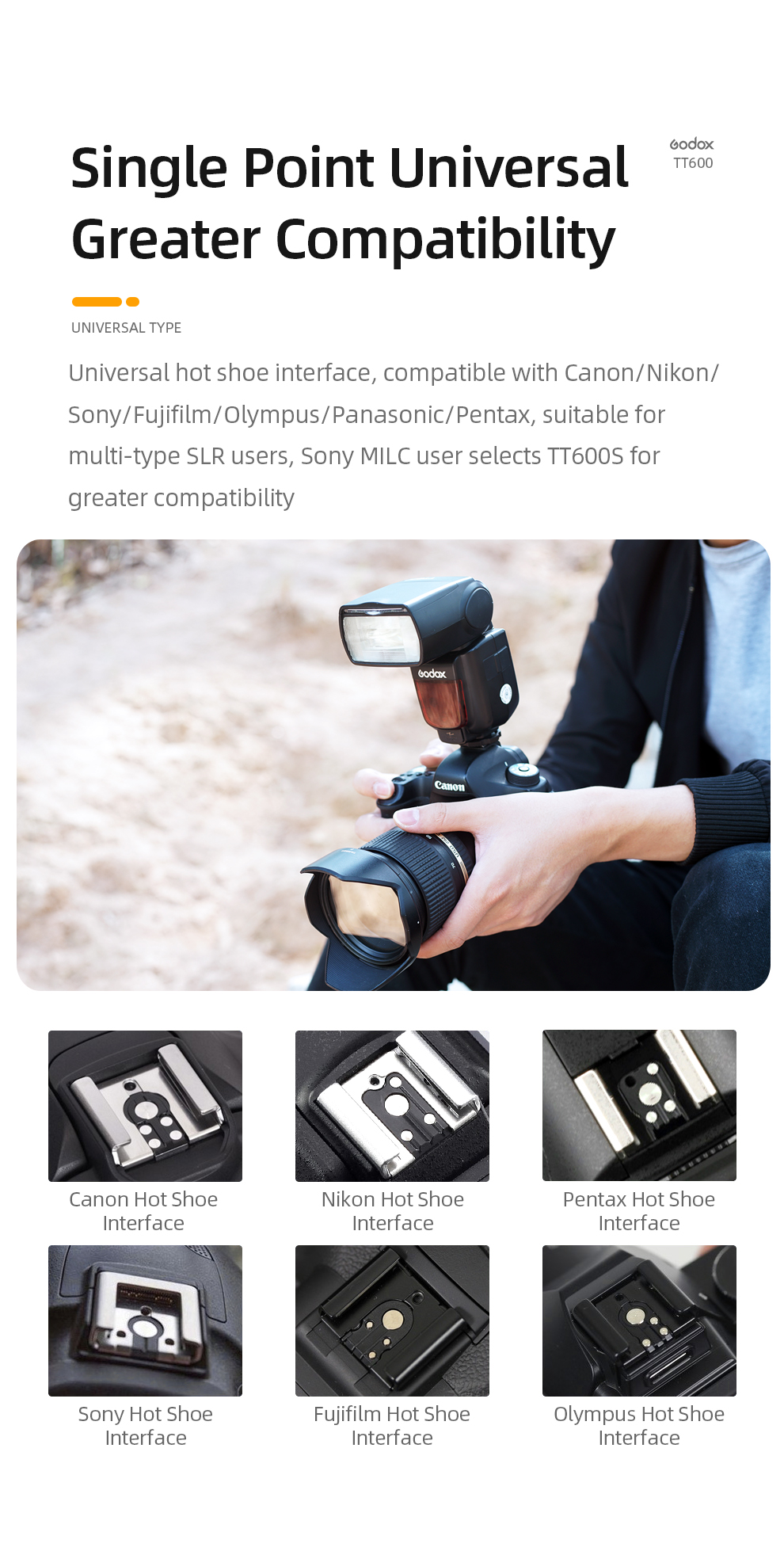 Godox TT600 TT600-S 2.4G Wireless GN60 Master/Slave Camera Flash Speedlite For Canon Nikon Sony Pentax Olympus Fuji Lumix