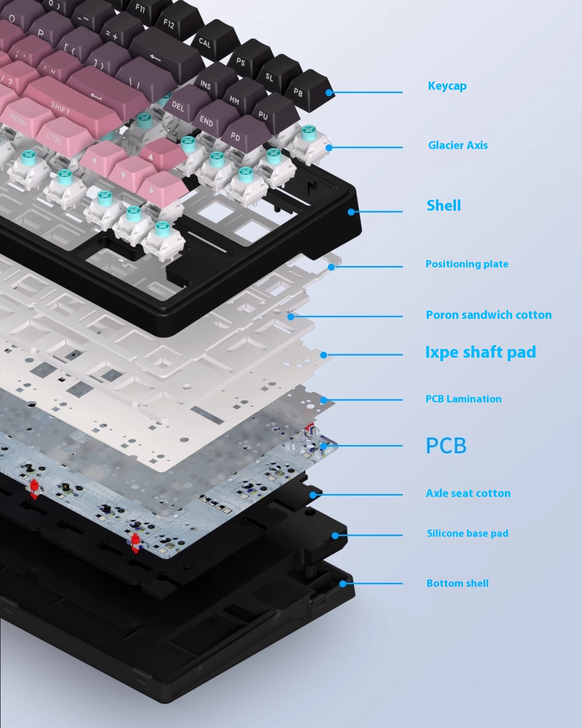 RK R87 PRO Wireless Mechanical Keyboard 75% Hot swappable GASKET Custom ...