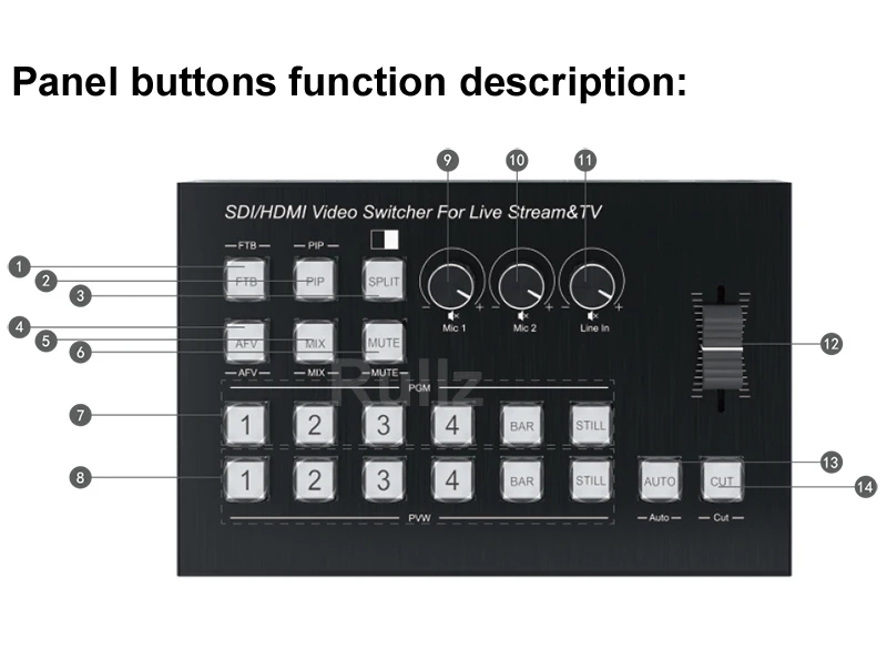 4K 4 Channel HDMI Multi Camera Live Streaming Production Video Mixer ...
