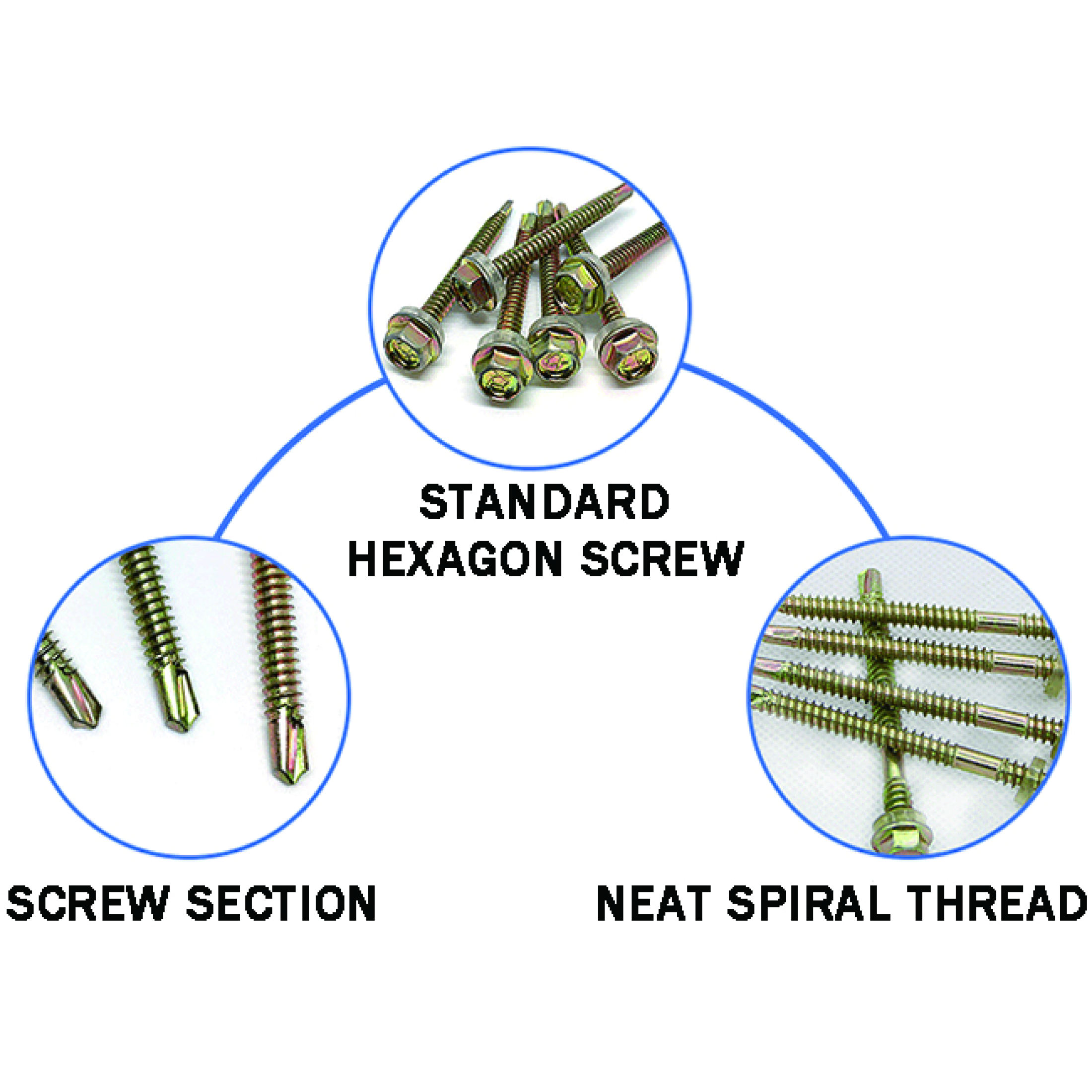 (per box) 580PC/430PC/300PC/220PCTex Screw for metal for wood 1,1-1/2 ...