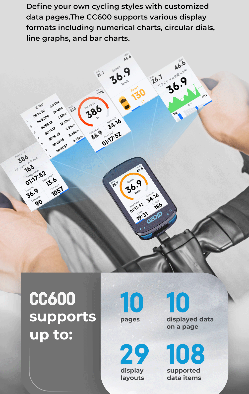 GEOID CC600 Bike Computer Wireless Smart Navigation Bicycle Speedometer ...