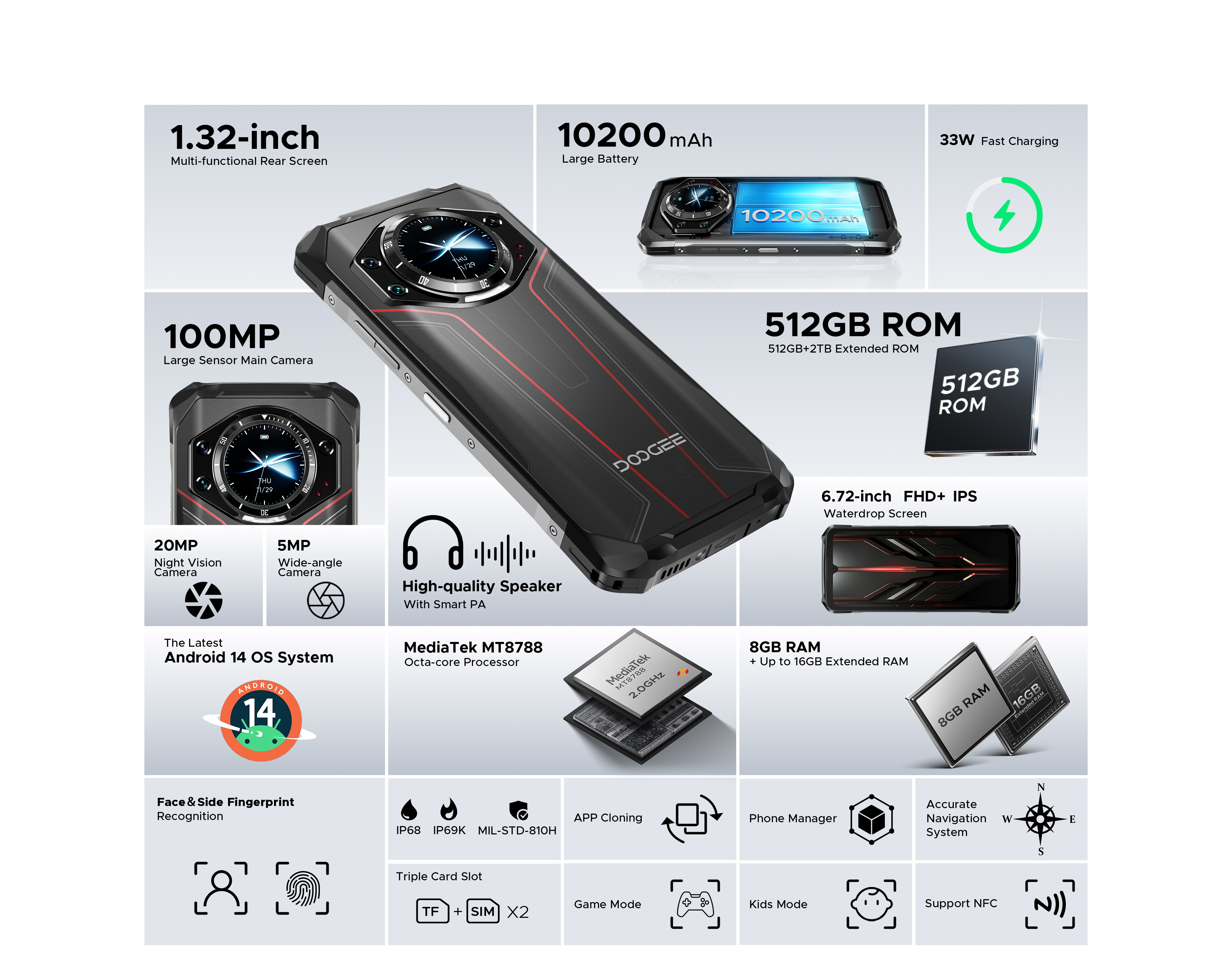 Bruni 2x Proteggi Schermo per Doogee S119 Pellicola Protettiva
