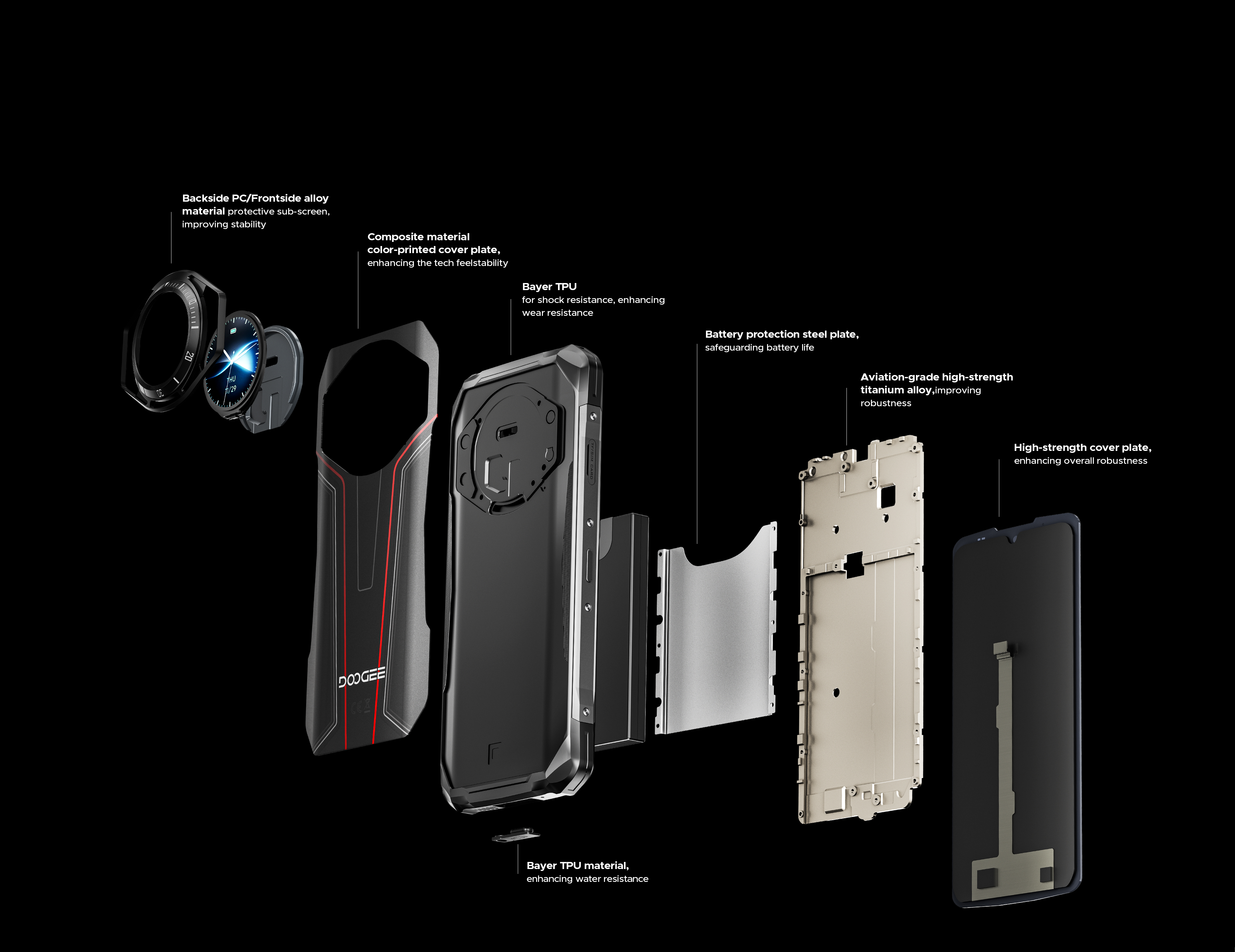 Photo inspiration: Picture Idea: Oukitel Doogee S119 24Gb 512Gb 100Mp 20Mp AI Main Camera
