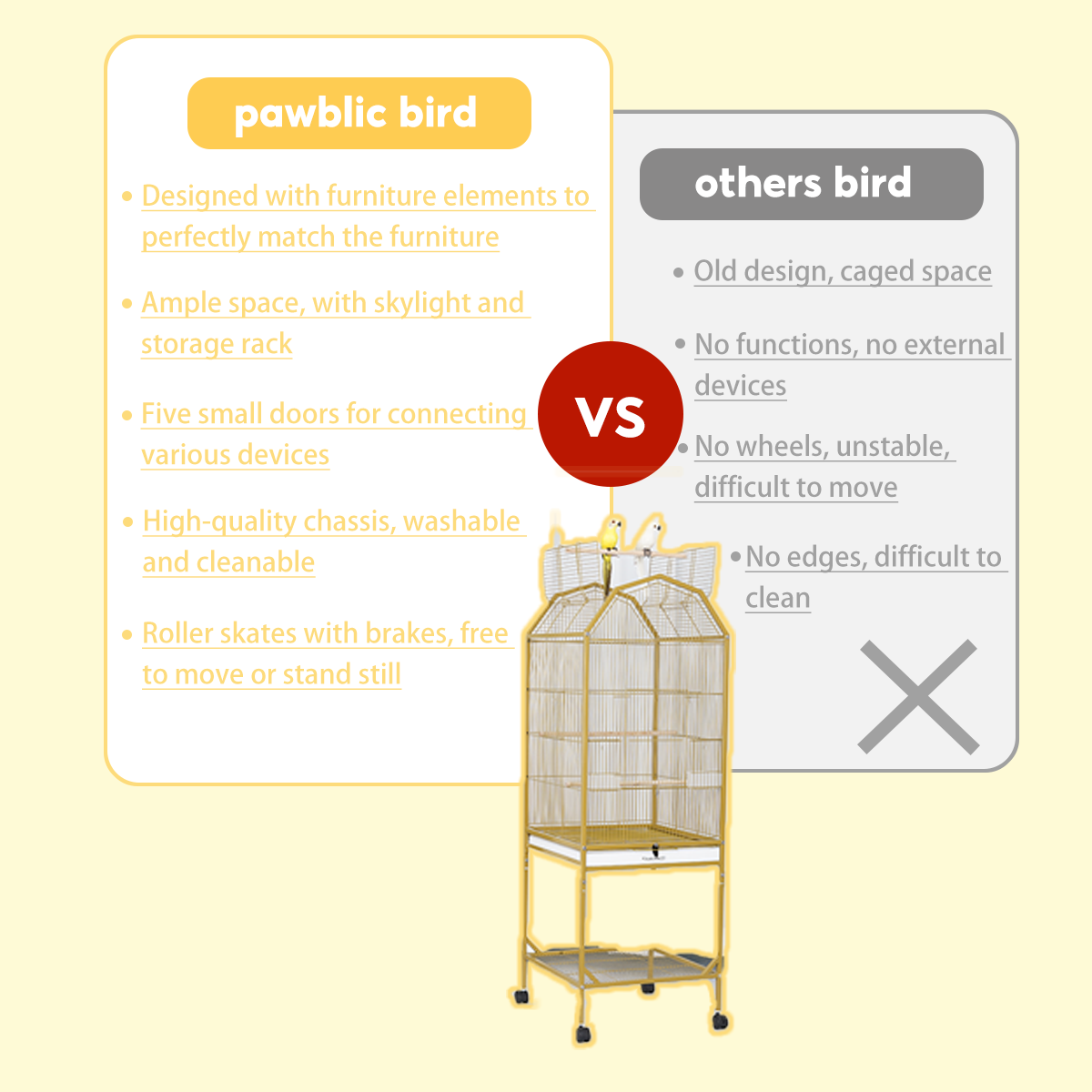【Ready Stock】Gold Bird Cage Extra Large Space Parrot Cage Parrot Cage ...