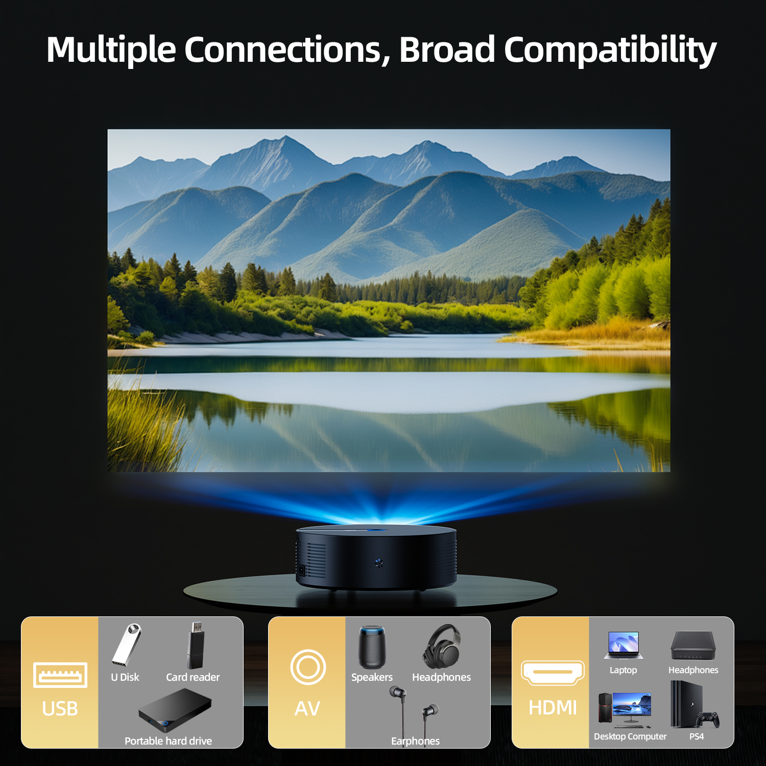 GOOJODOQ HD 1080P 4K Projector for Phone Ultra Laptop Screen Android ...