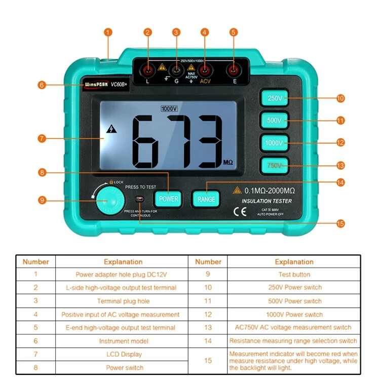 VISLONE VC60B+ – Tester Digitale Di Resistenza D'isolamento LCD Con Tensioni DC 250/500/1000V E AC 750V