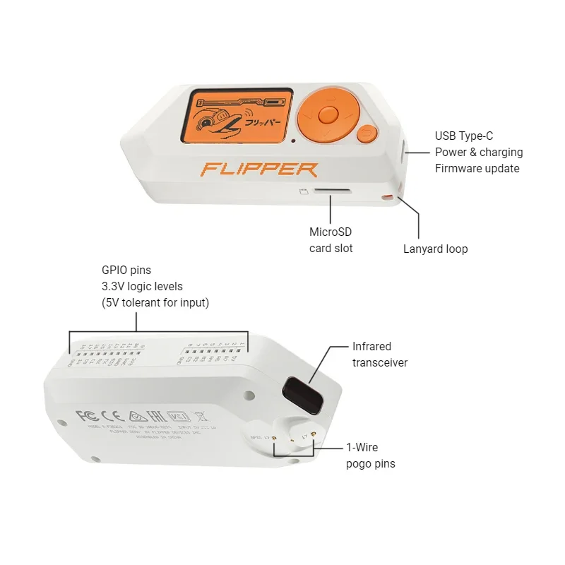 Flipper Zero Creates A Programming Open Source Multifunctional Widget ...