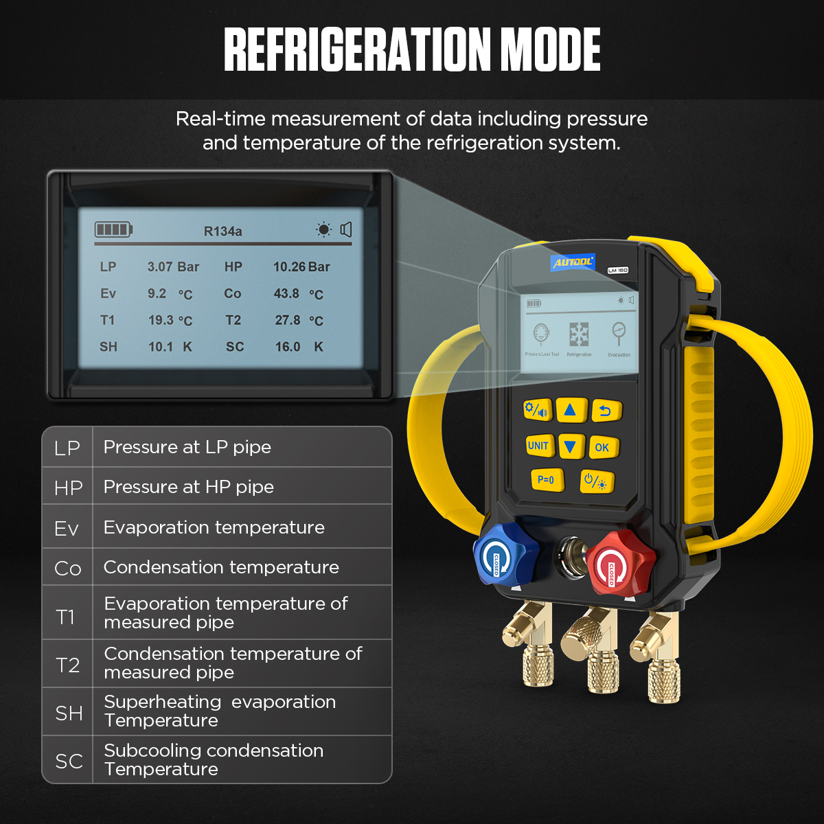 LM160 Smart Digital Manifold Gauge Kit – HVAC Diagnostic Tool With 95 Refrigerant Database