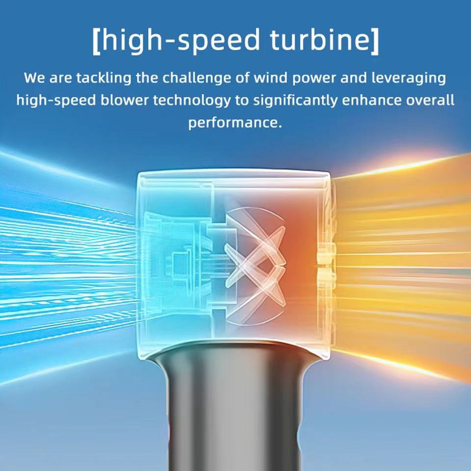 Chillpro Turbo Fan 100 Speed Mini Fan Rechargeable Fan With 12000 Rpm ...
