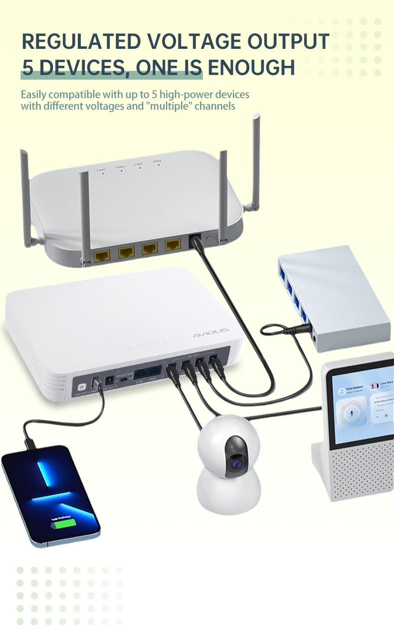 【One Stop】V380 PRO Mini UPS Power Supply for CCTV Camera & WIFI Routers ...