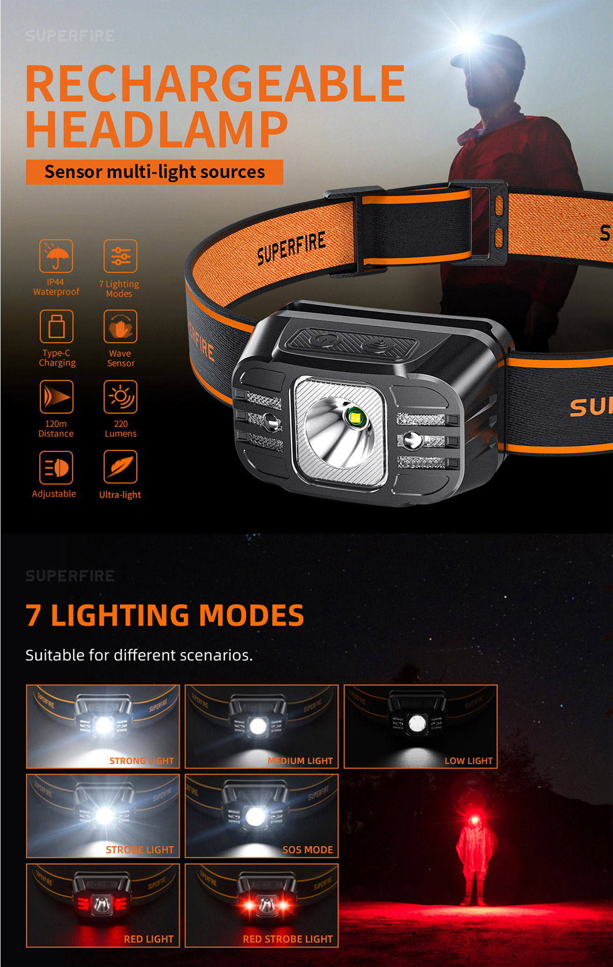 SUPERFIRE LED Headlamp Light Type-C Rechargeable Waterproof Portable ...