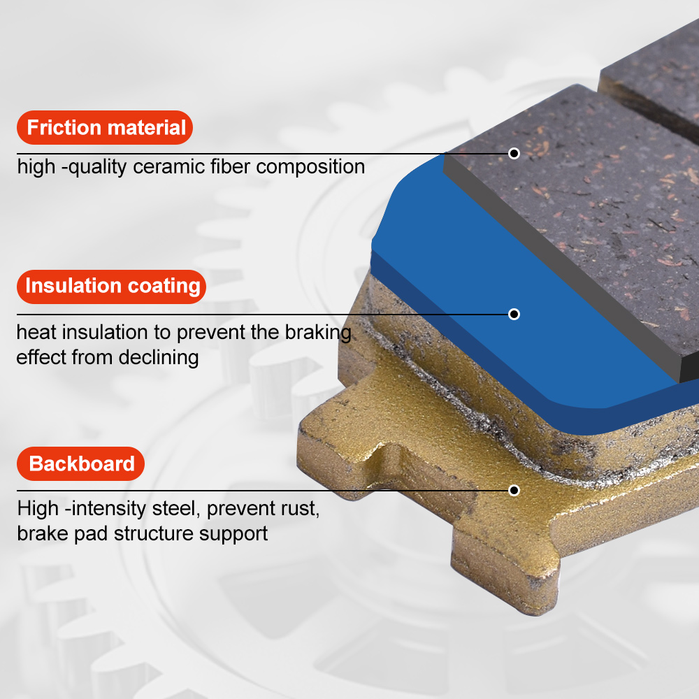 1 Set Motorcycle Accessories Front&Rear Ceramic Fiber Disc Brake Pads ...