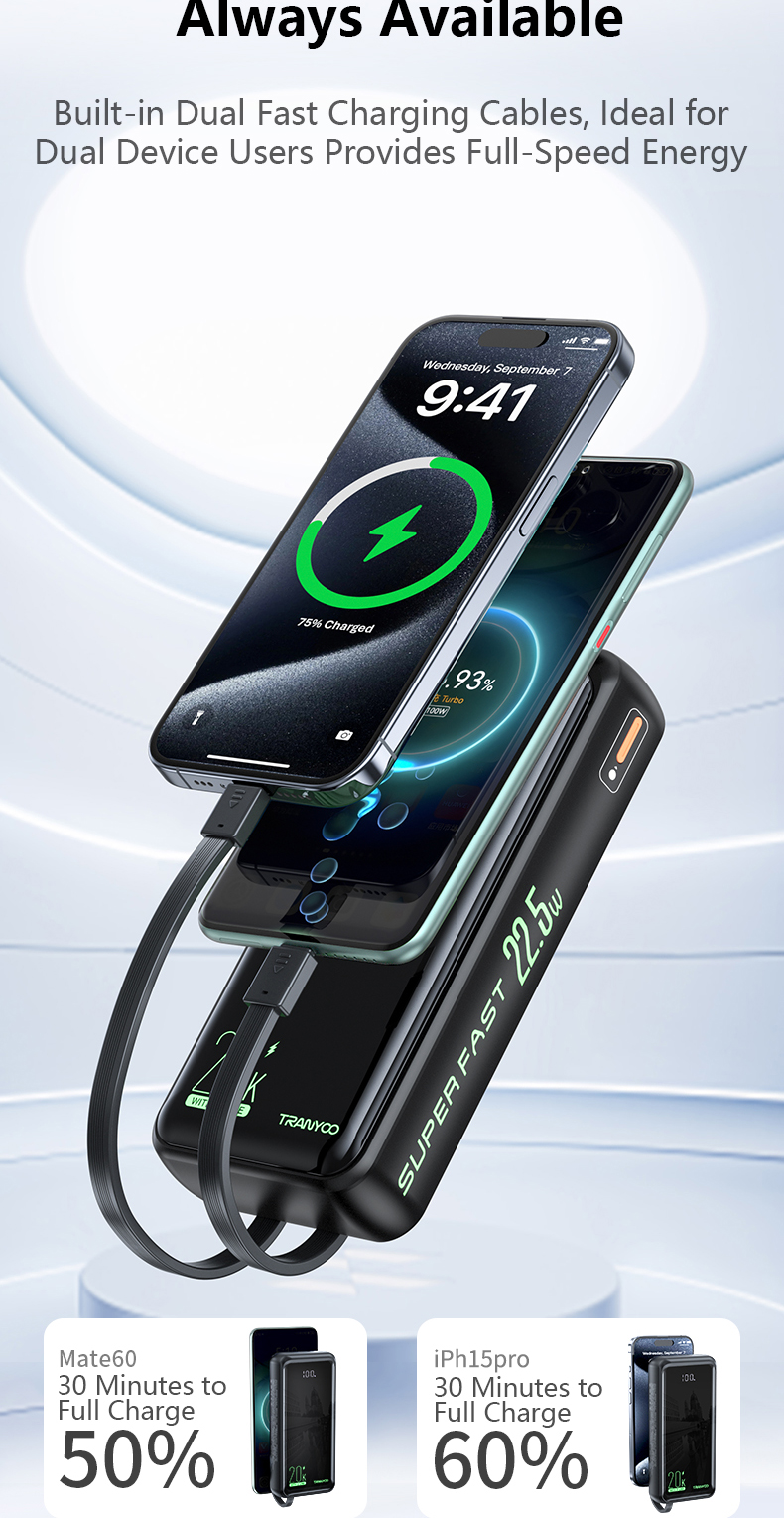 ESSAGER 20000Ah Power Bank With Type-C IP Cables 22.5W Fast Charging Digital Display Battery Pack - White - View #8