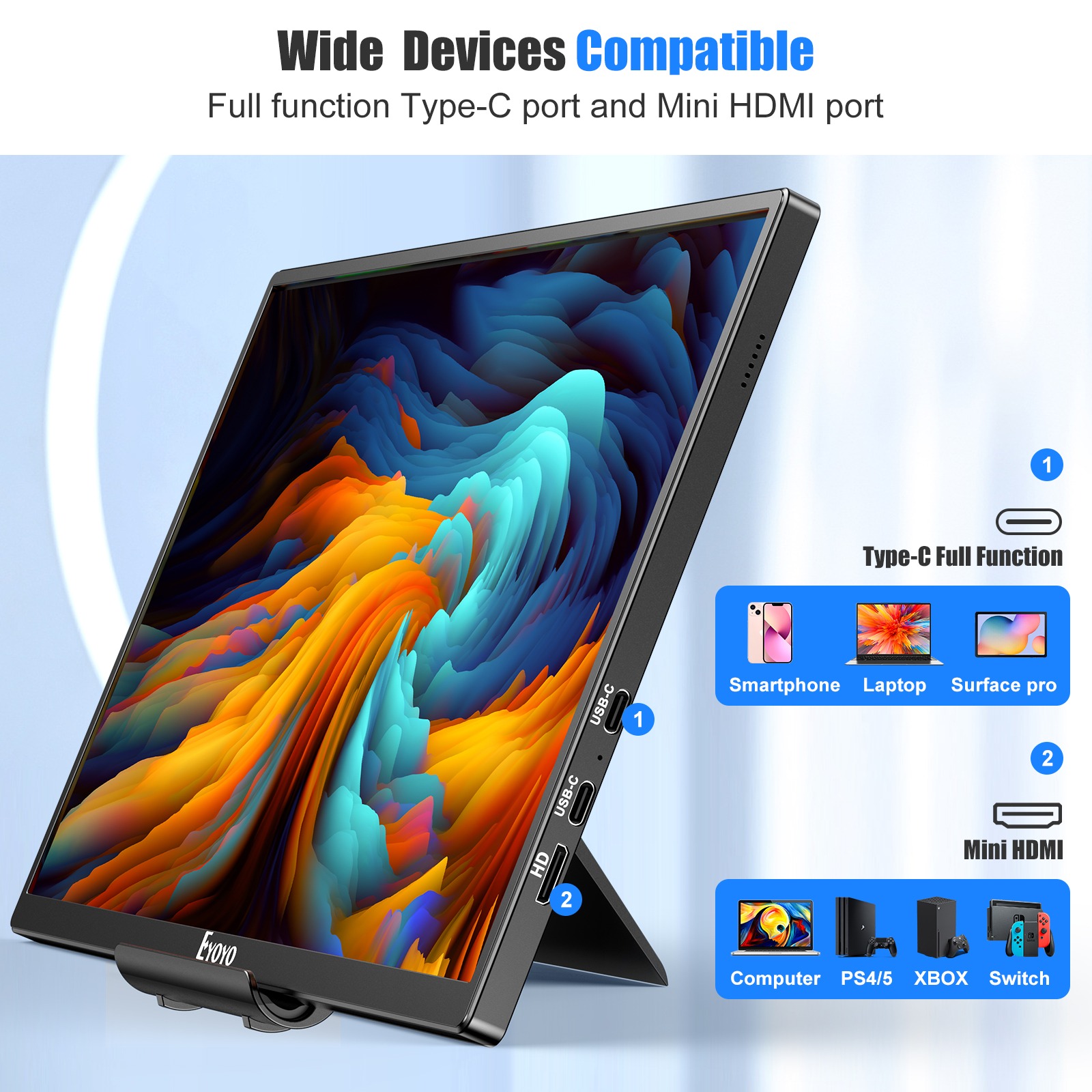Eyoyo 10.5 inch Small Monitor 1280P IPS Display, USB-C Portable Laptop ...