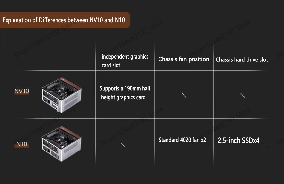 Jonsbo NV10 N10 ITX Mini Desktop Case 3.3mm Aluminum Alloy Chassis ...