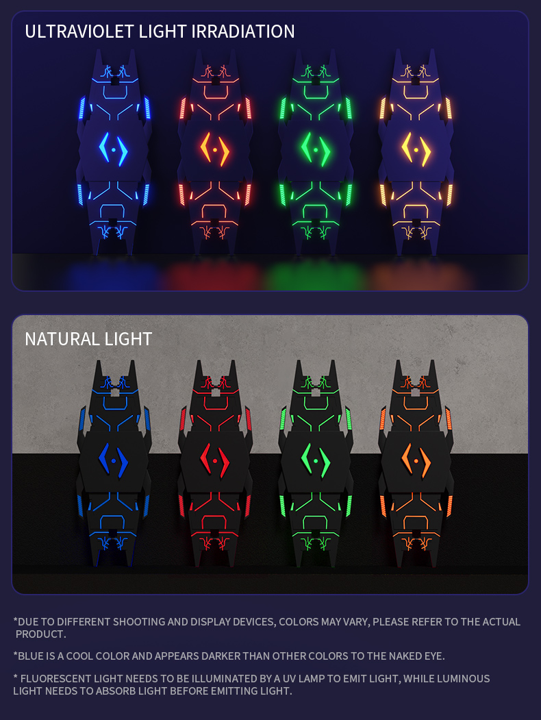 stedi water-based panel line Gundam model bleeder tool Fluorescent ...