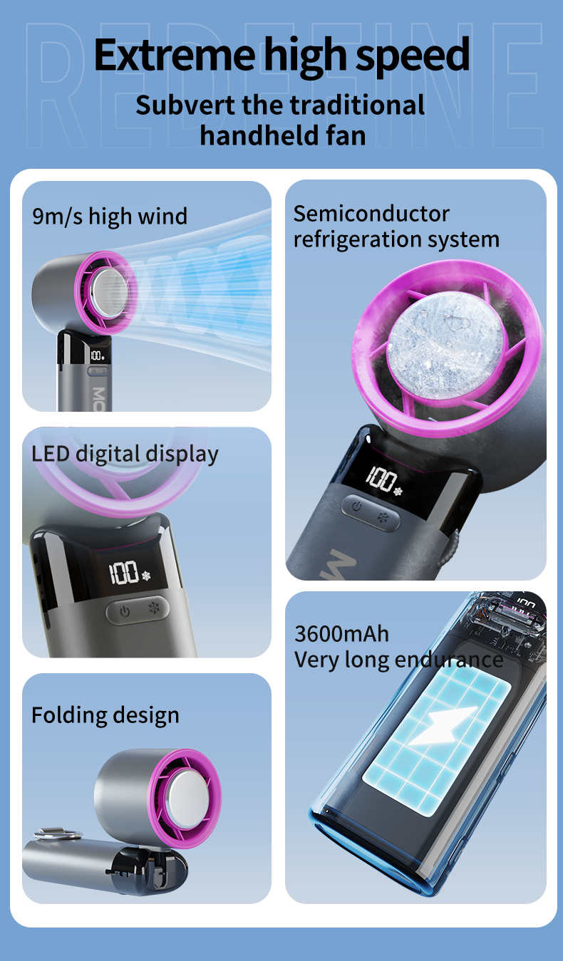 MODOFO Handheld Fan Pro1/Pro1S Mini Fan Rechargeable Jet Fan Strong ...